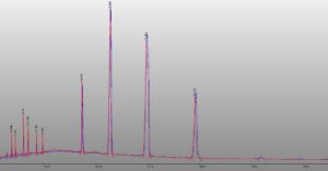 Bestimmung der Alterung von Schmierstoffen